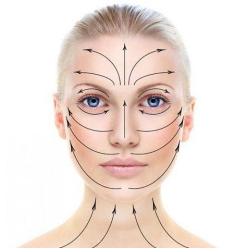 масажні лінії обличчя