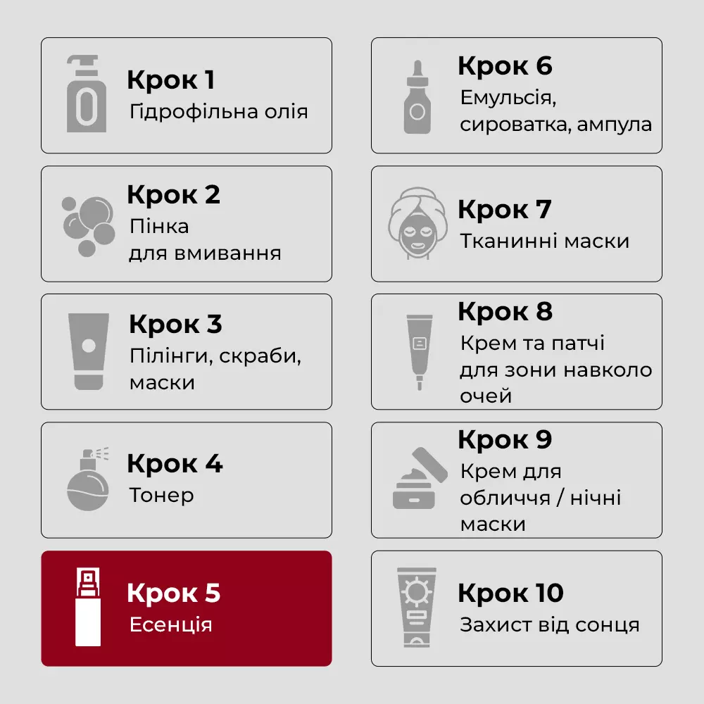 Подмена заголовков на сайте по ключам Яндекс.Директ