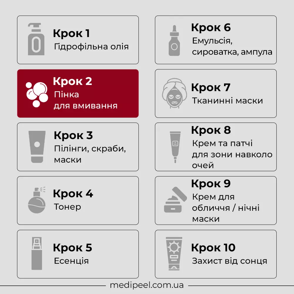 Удар для любителей нефти: два шага к новой энергетике