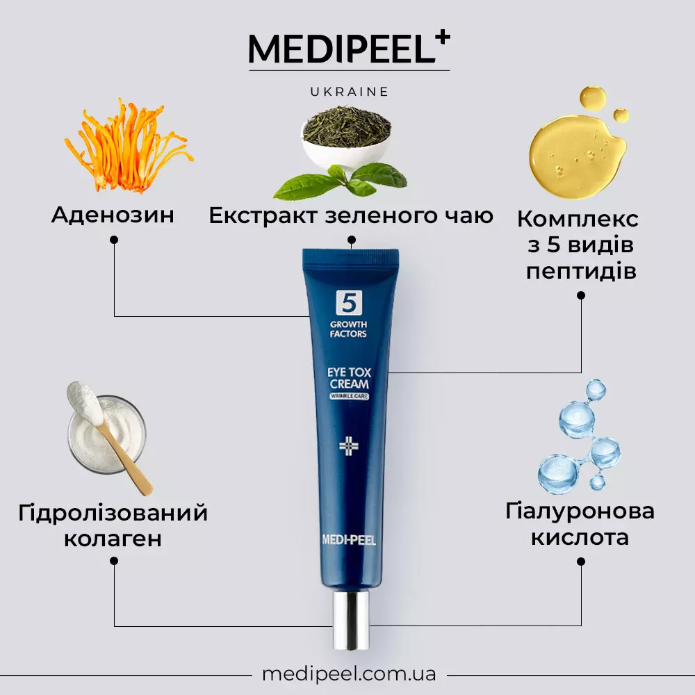MEDIPEEL 5 Growth Factors Eye Tox Cream | Профессиональный