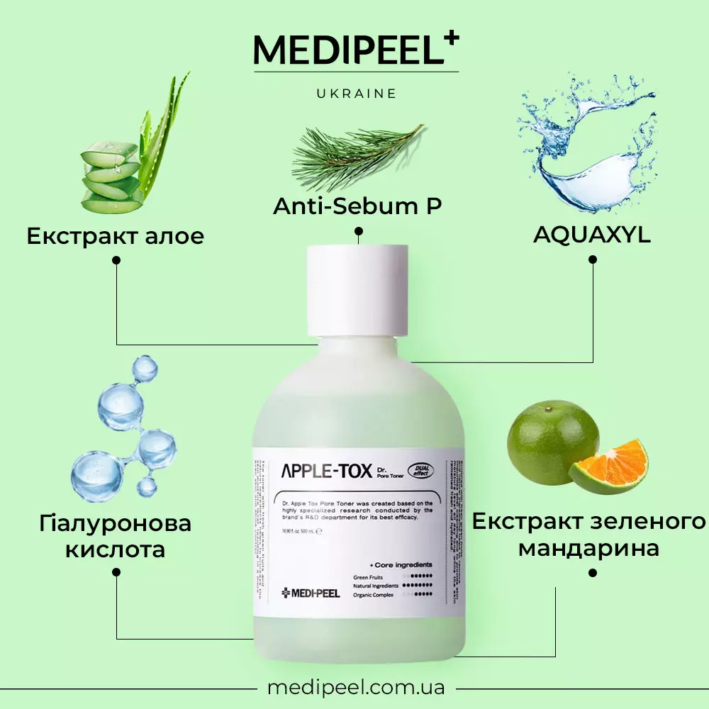 MEDIPEEL Dr.Apple-Tox Pore Toner: Кислотний тонер для жирної шкіри