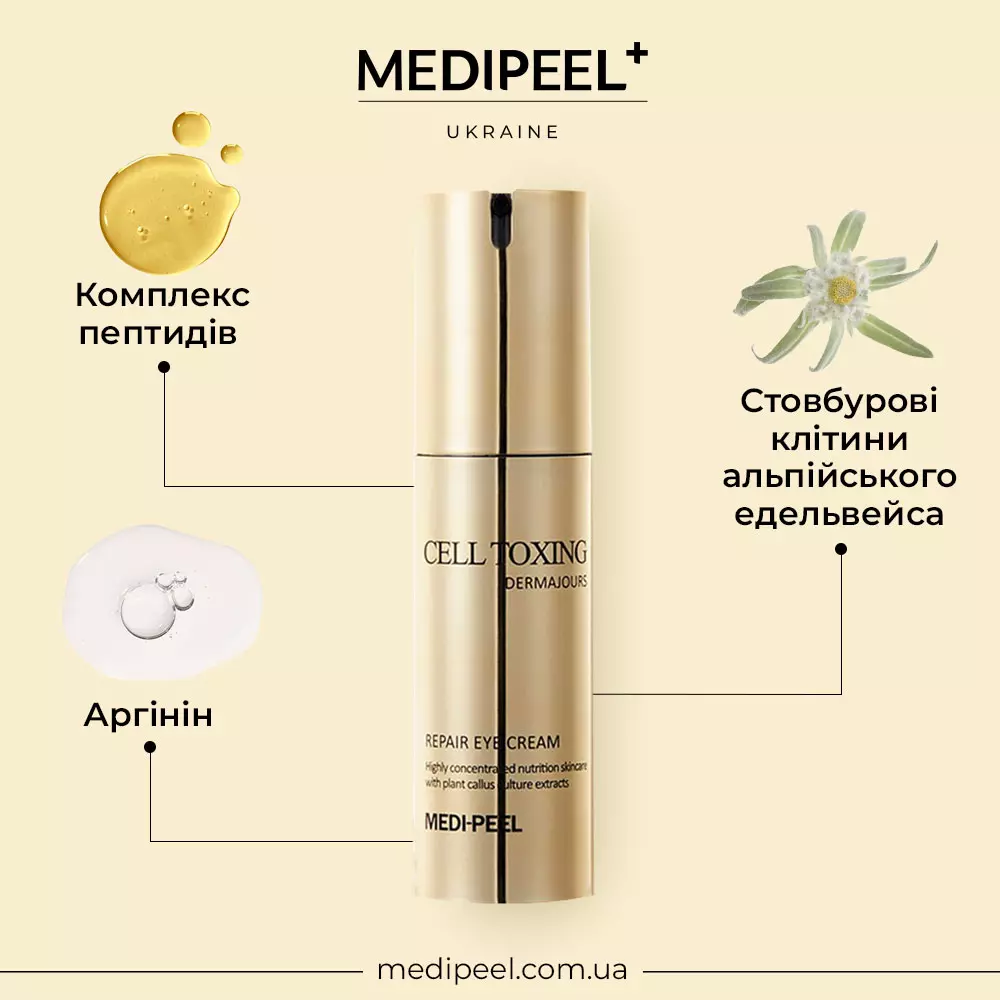 MEDIPEEL Cell Toxing Dermajours Repair Eye Cream: Укрепляющий крем