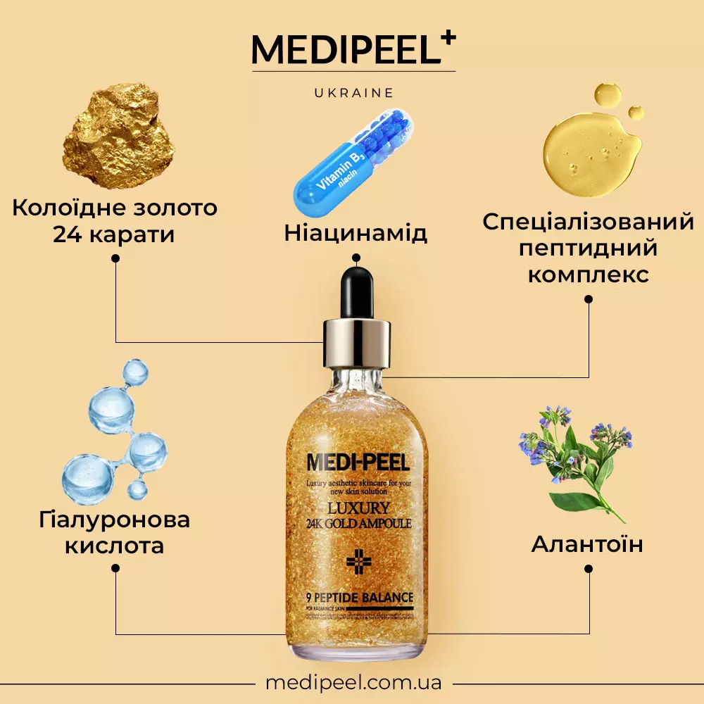 MEDIPEEL Luxury 24K Gold Ampoule - Роскошь для Вашей Кожи