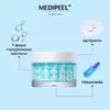 Medi-Peel Power Aqua Cream