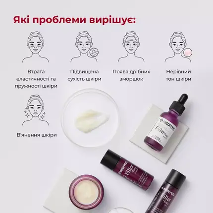 Medi Peel Filler Eazy Multi Care Kit