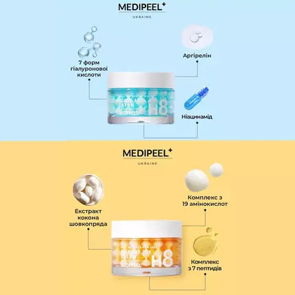 MEDIPEEL Day-Night Capsule Cream