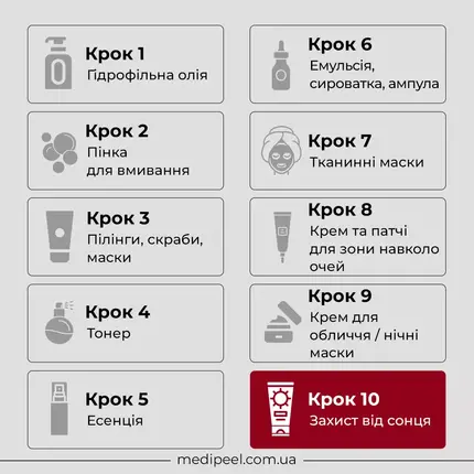 Medi-Peel Mooltox Hyaluronic Acid Water Glow Sun Serum