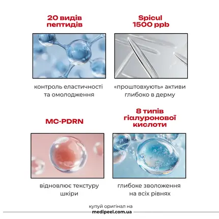 Premium Peptide Naite 1500 Shot Neck Patch 1.0