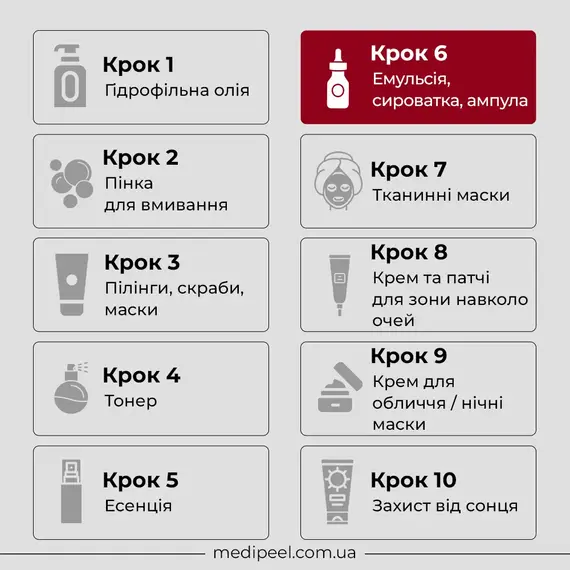 MEDI-PEEL Pepti-Tox Ampoule