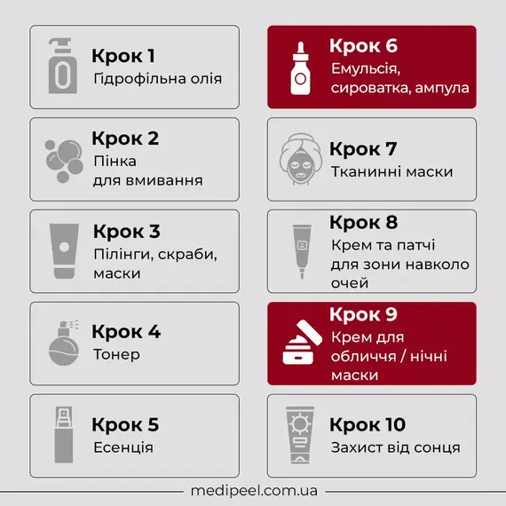 Medi Peel Collagen Super10 Sleeping Care Set