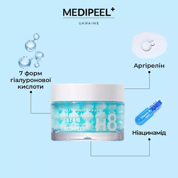 Medi-Peel Power Aqua Cream