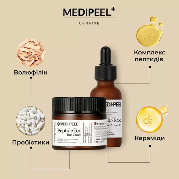 Medi Peel Peptide-Tox Bor Set (Bor-Tox Peptide Set)
