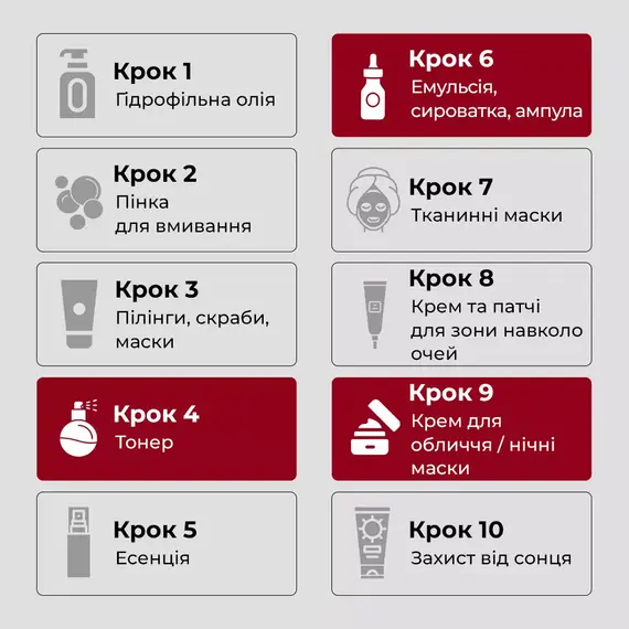 Medi-Peel Hyal Kombucha Tea-Tox Set