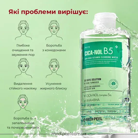 Medi Peel Phyto Cica-Nol B5 AHA BHA Vitamin Calming Cleansing Water
