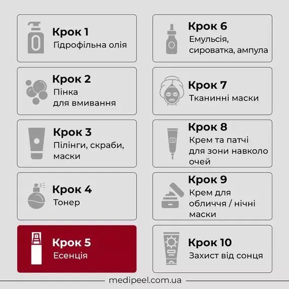 Tranex Toning 9 Essence Dual