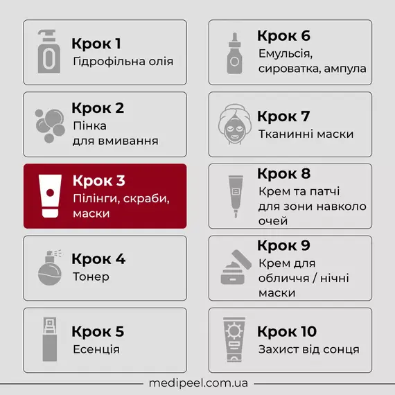 MEDIPEEL Vegan Vitamin Collagen Wrapping Mask