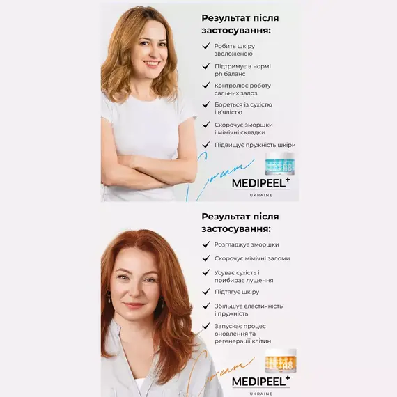 MEDIPEEL Day-Night Capsule Cream