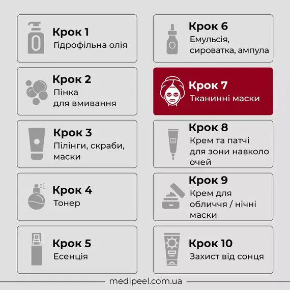 MEDIPEEL Hyal Vitamin Rx.Mask