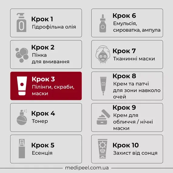 MEDIPEEL In My Pocket Wrapping Mask