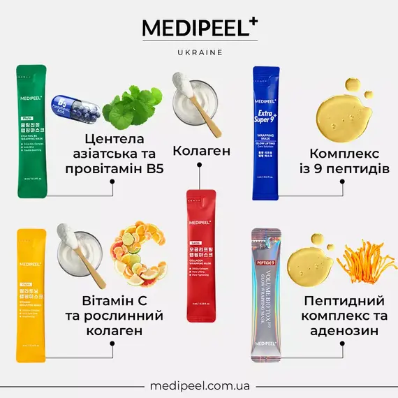 MEDIPEEL In My Pocket Wrapping Mask