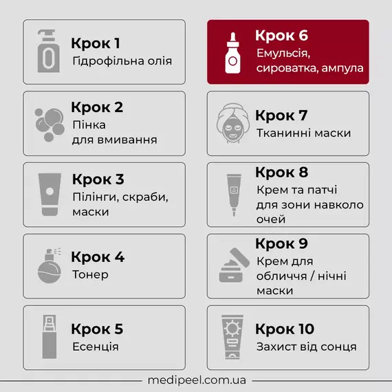 Young Cica PDRN Exo-Pin Bakuchiol Serum